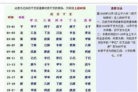 八字命硬|八字命硬命弱指数查询